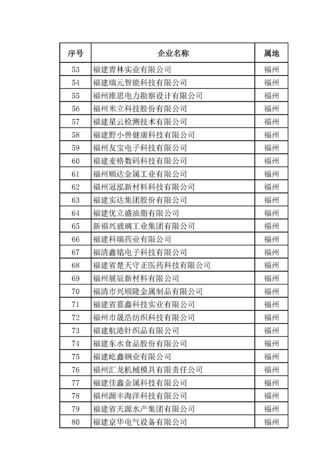 潔博利感應水龍頭