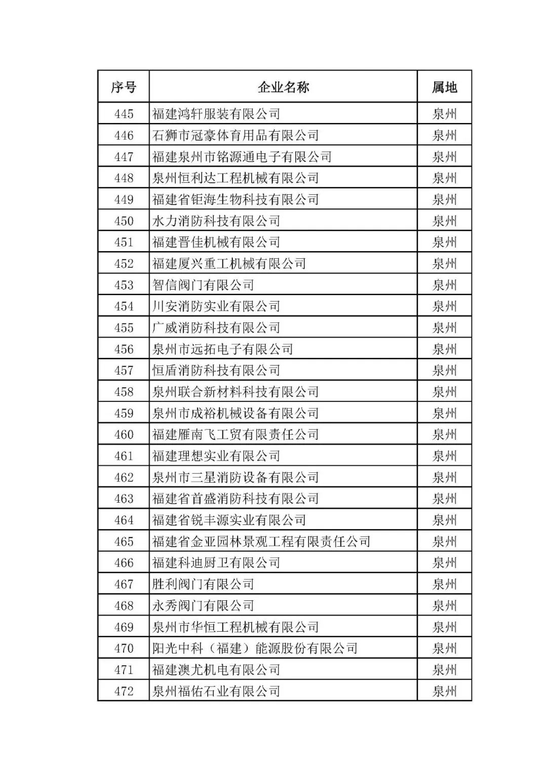 潔博利感應水龍頭