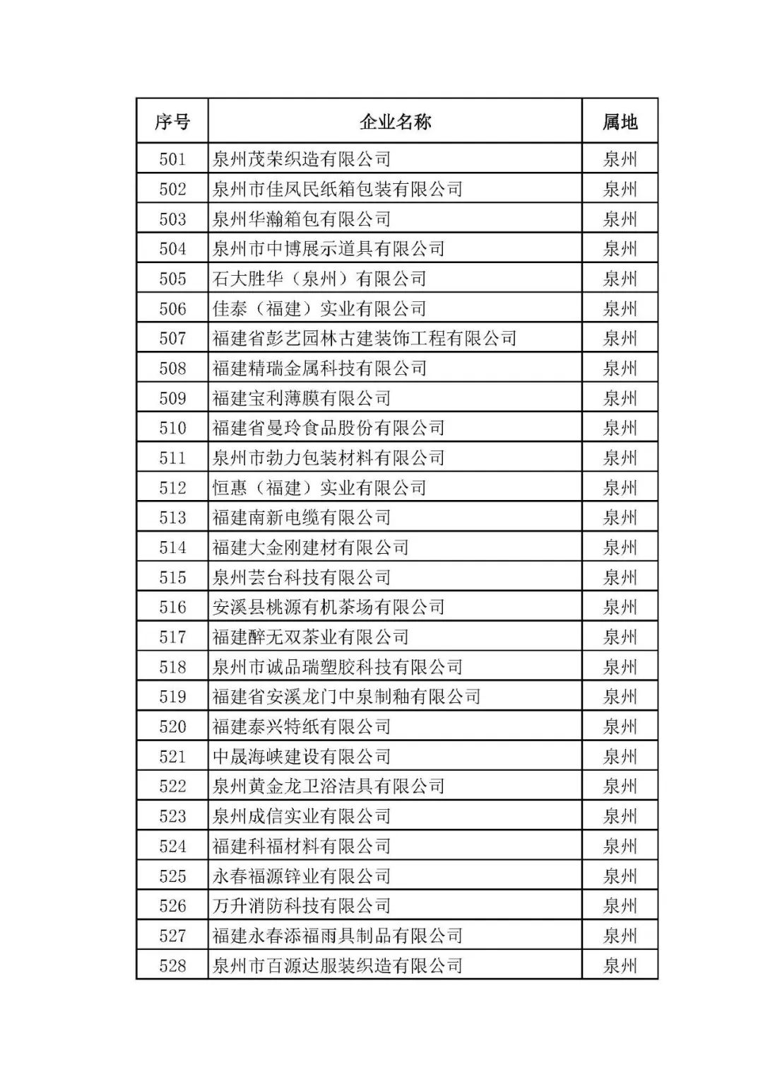 潔博利感應水龍頭