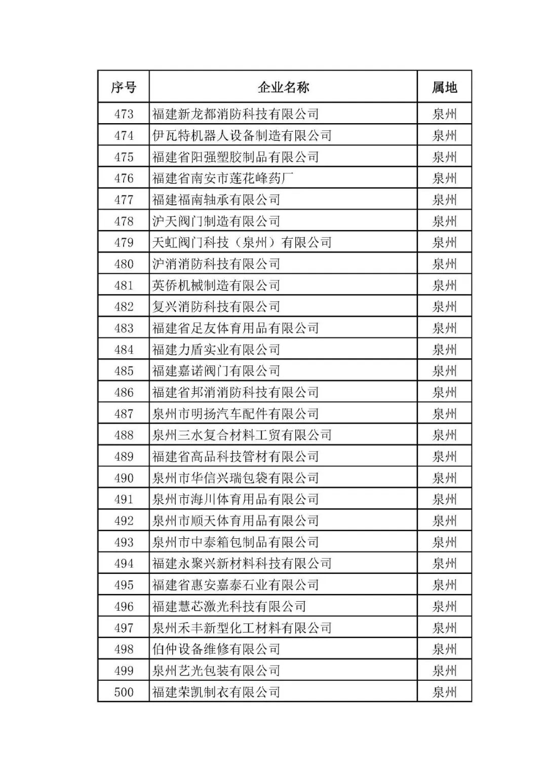 潔博利感應水龍頭