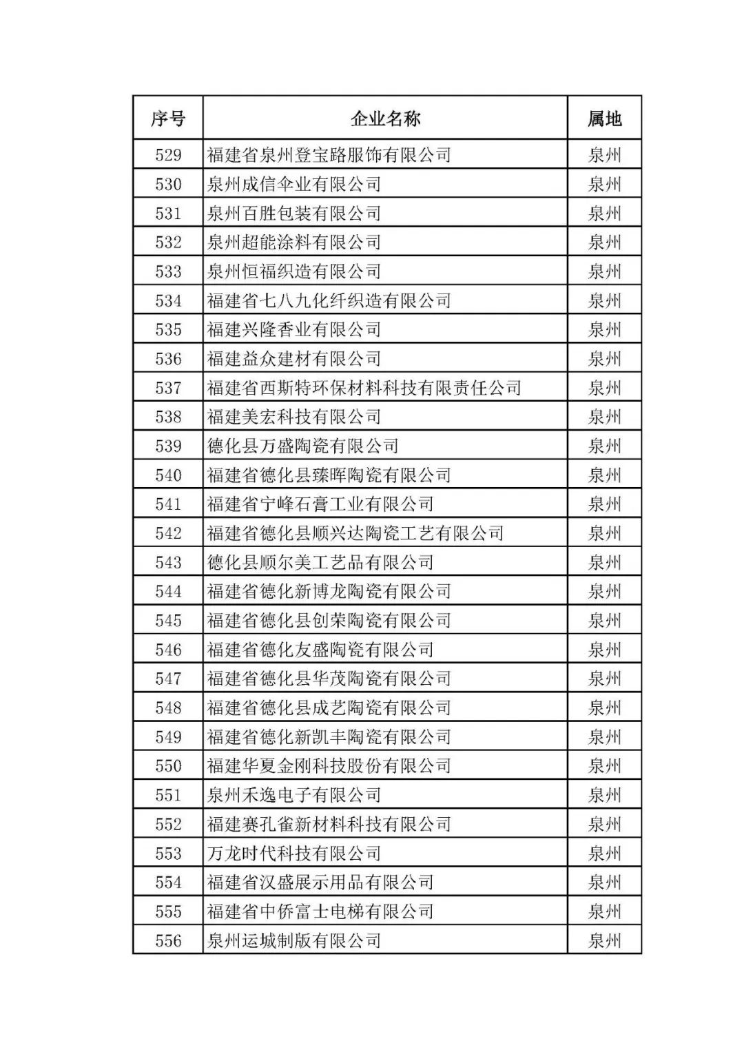 潔博利感應水龍頭